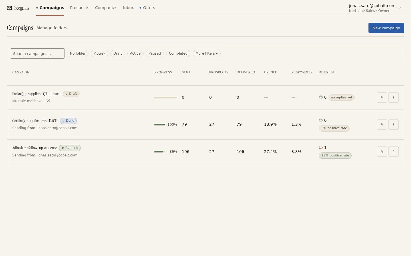 Campaigns list with progress bars and coloured statuses