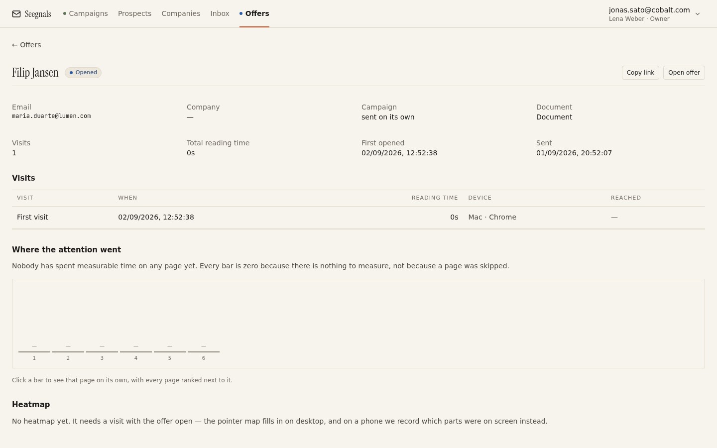 Offer statistics with visits, reading time and per-page attention